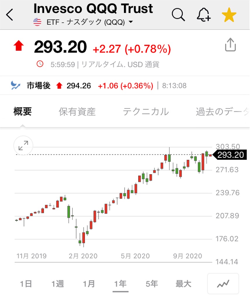 f:id:daiki3daiki3:20201117082047j:image f:id:daiki3daiki3:20201117082047j:image