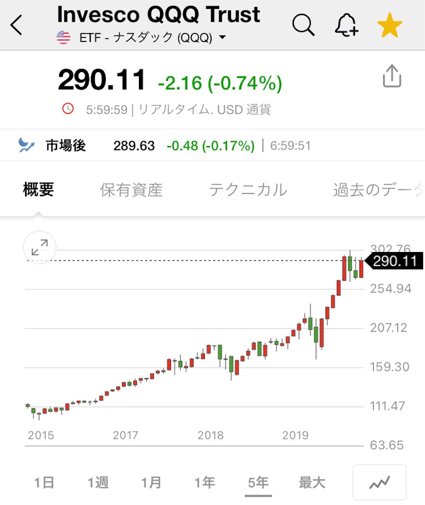f:id:daiki3daiki3:20201119070225j:image f:id:daiki3daiki3:20201119070225j:image