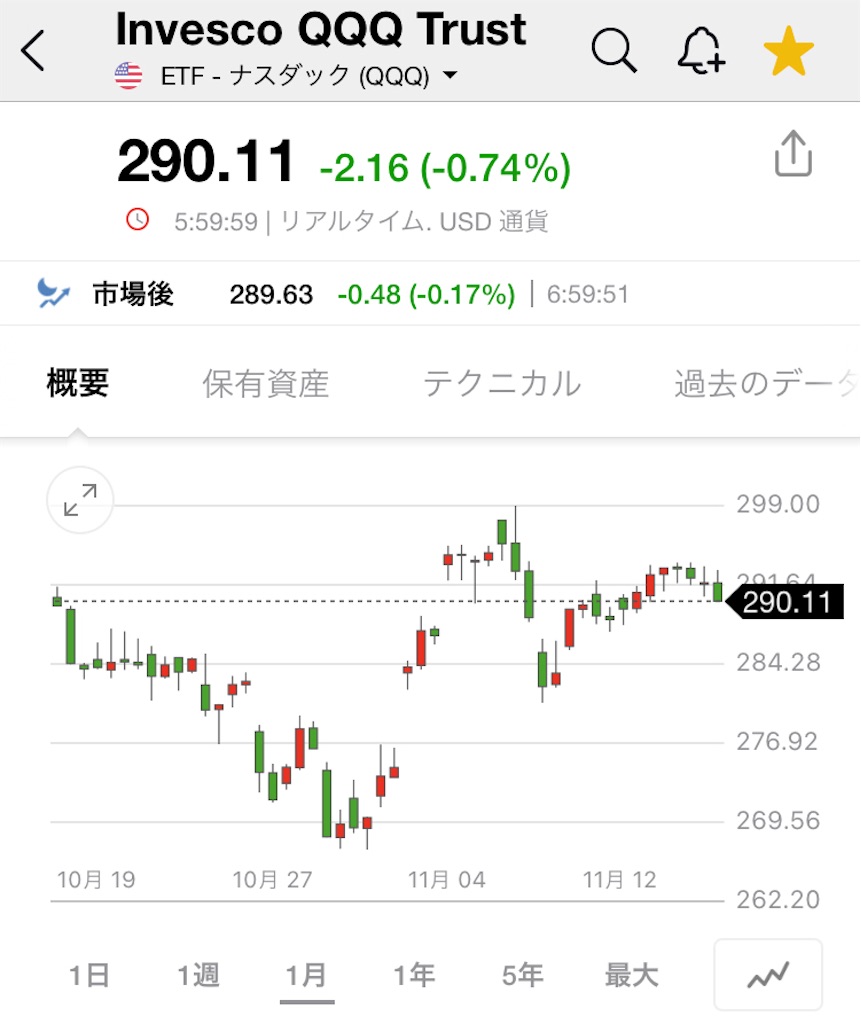 f:id:daiki3daiki3:20201119070231j:image f:id:daiki3daiki3:20201119070231j:image
