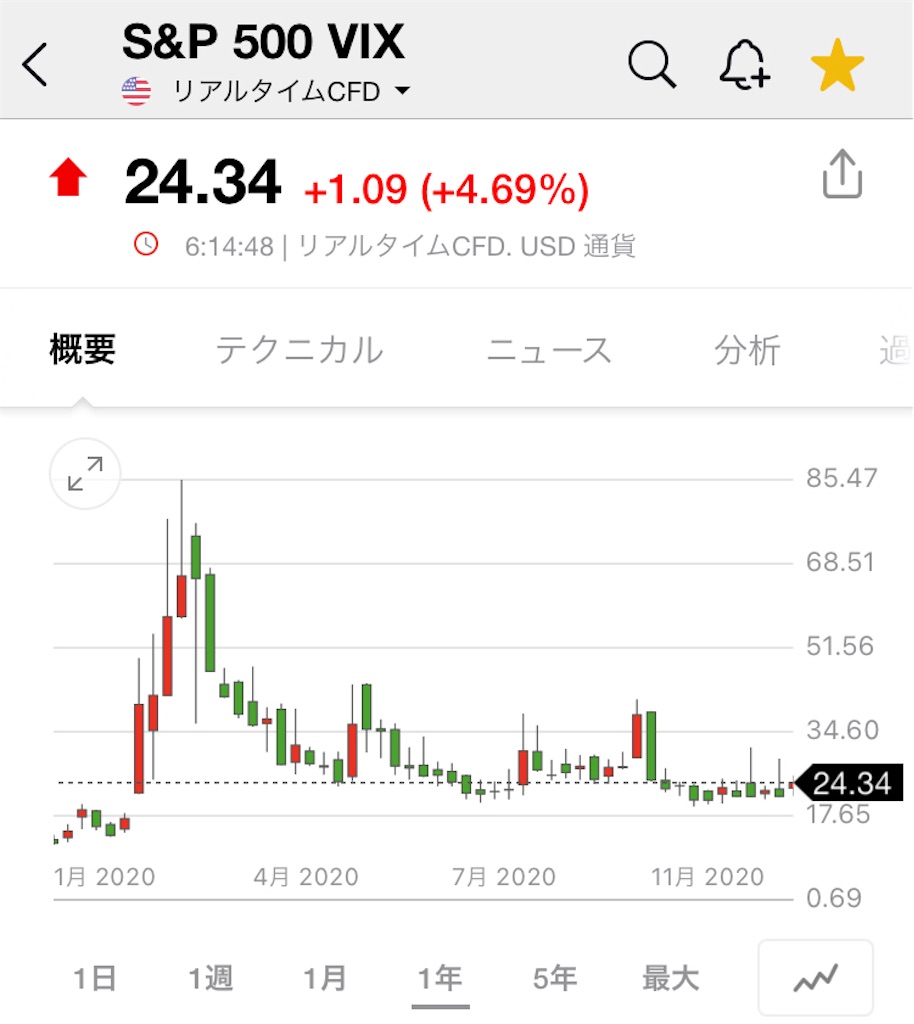 f:id:daiki3daiki3:20210116073259j:image f:id:daiki3daiki3:20210116073259j:image