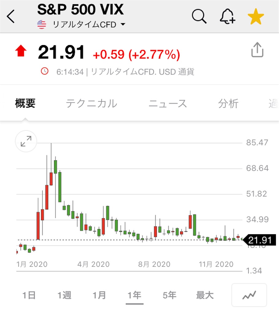 f:id:daiki3daiki3:20210123115054j:image f:id:daiki3daiki3:20210123115054j:image