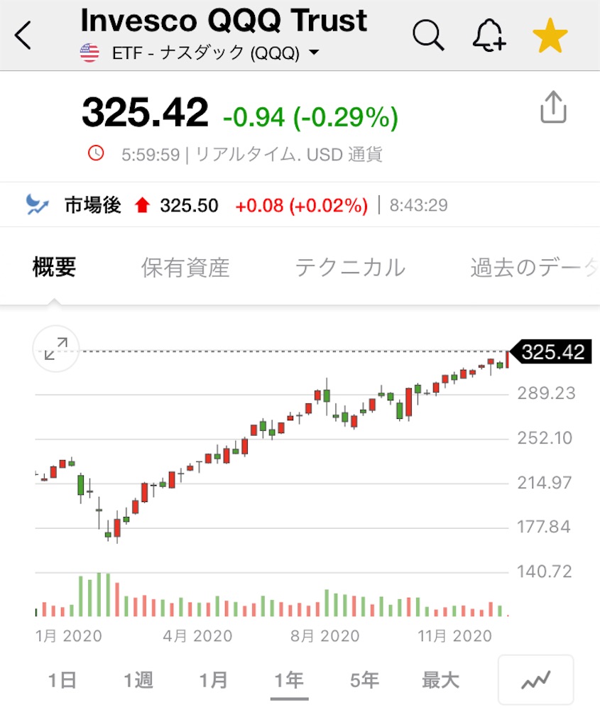 f:id:daiki3daiki3:20210123115125j:image f:id:daiki3daiki3:20210123115125j:image