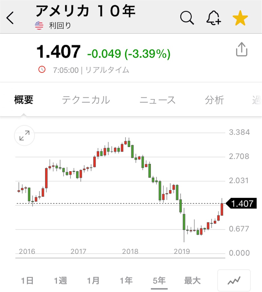 f:id:daiki3daiki3:20210227082018j:image f:id:daiki3daiki3:20210227082018j:image