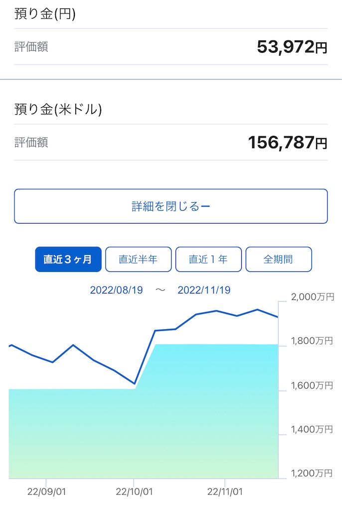 f:id:daiki3daiki3:20221119092857j:image