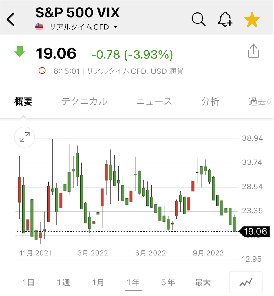 f:id:daiki3daiki3:20221203075346j:image f:id:daiki3daiki3:20221203075346j:image