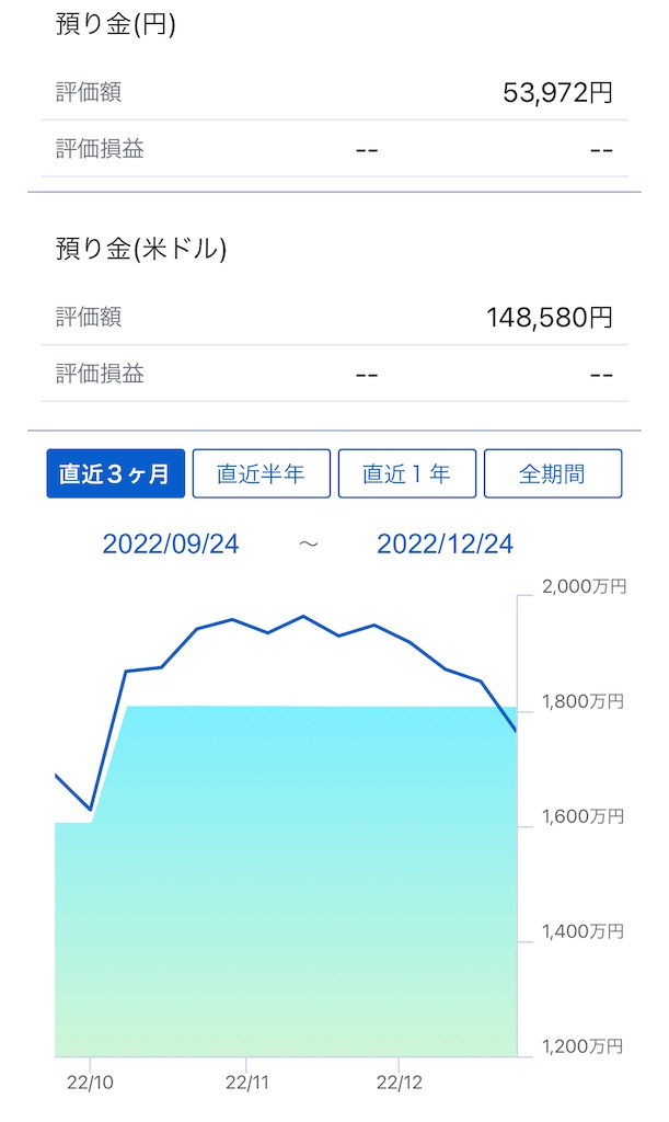f:id:daiki3daiki3:20221224094904j:image