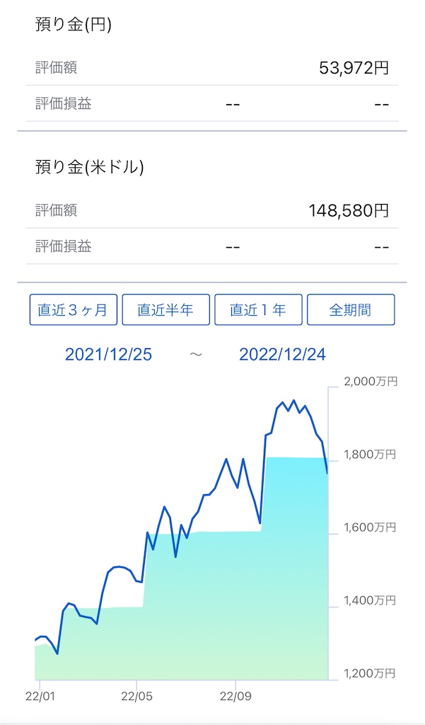 f:id:daiki3daiki3:20230101190528j:image