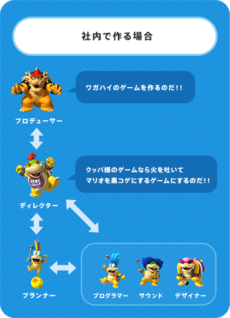 f:id:daiki528again:20200310163348p:image