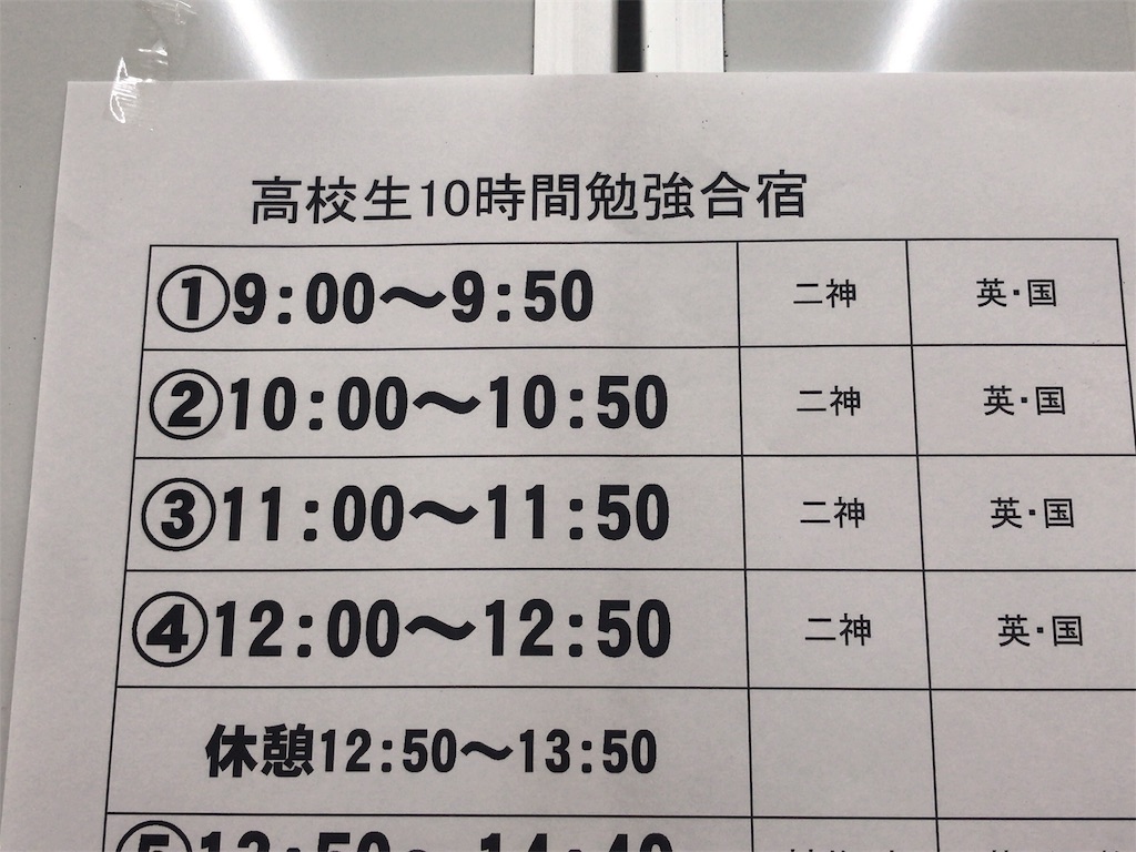 f:id:daiki_futagami:20191201195756j:image