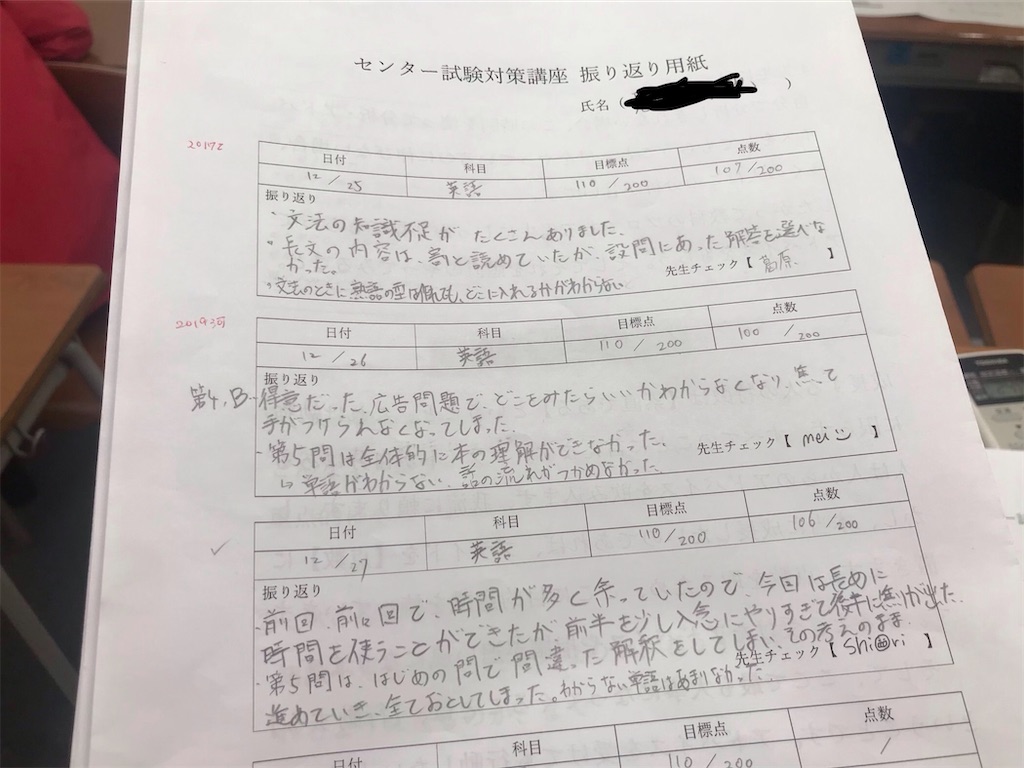 f:id:daiki_futagami:20191227115911j:image