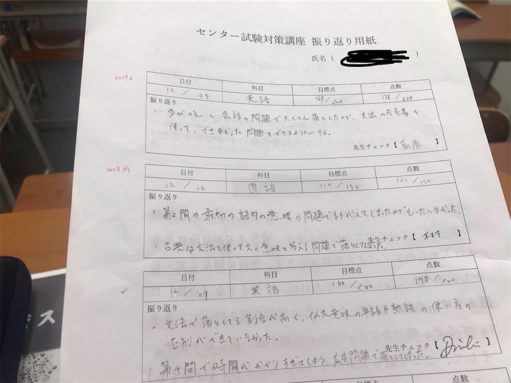 f:id:daiki_futagami:20191227115915j:image