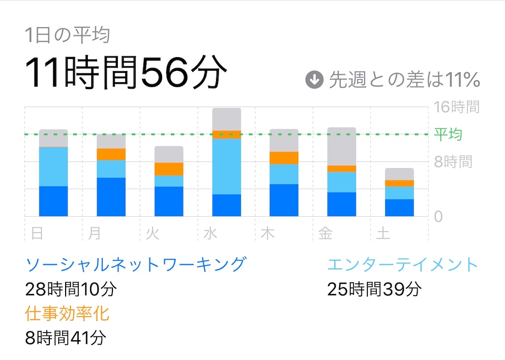 f:id:daiki_futagami:20200523170617j:image f:id:daiki_futagami:20200523170617j:image