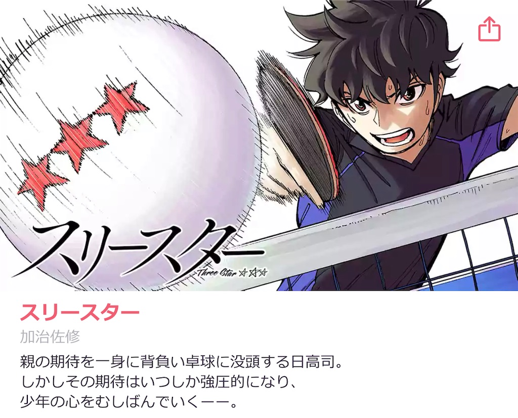 f:id:daiki_futagami:20210327023742j:image