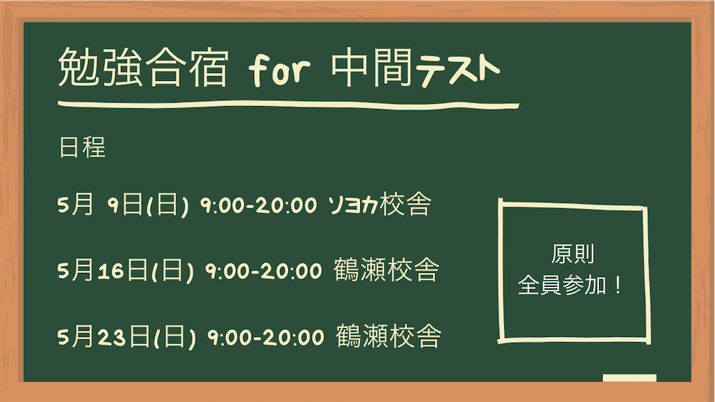 f:id:daiki_futagami:20210507154221p:plain