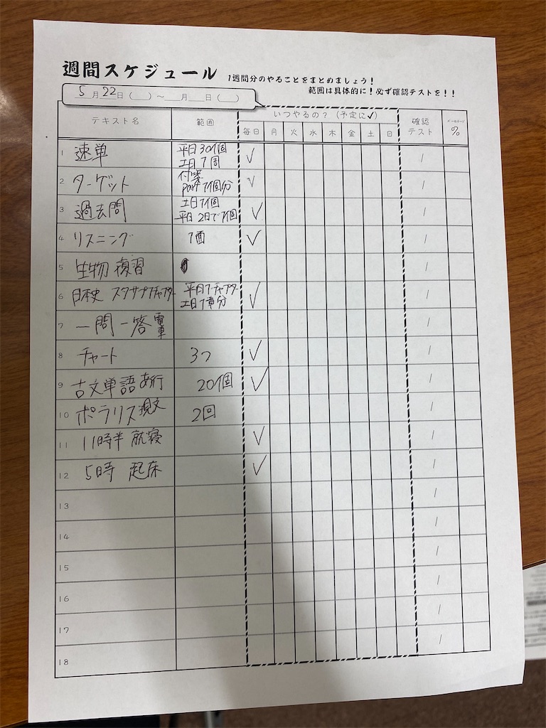 f:id:daiki_futagami:20210522214556j:image f:id:daiki_futagami:20210522214556j:image