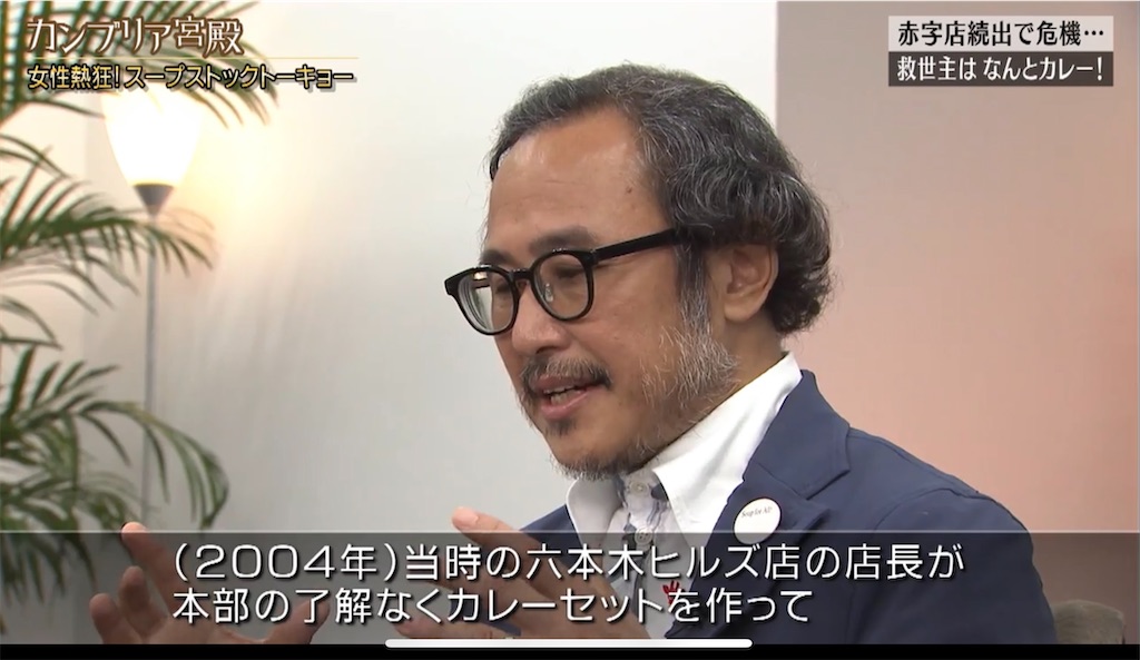 f:id:daiki_futagami:20210806114344j:image