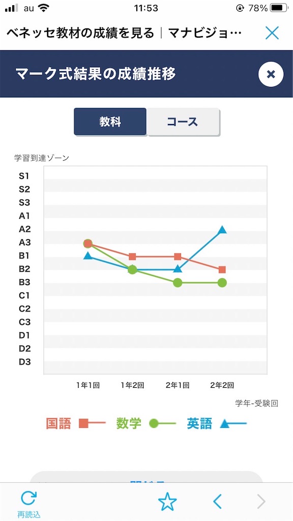 f:id:daiki_futagami:20211019163701j:image