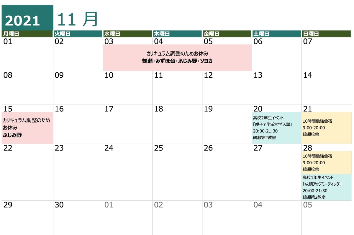f:id:daiki_futagami:20211027143819j:plain