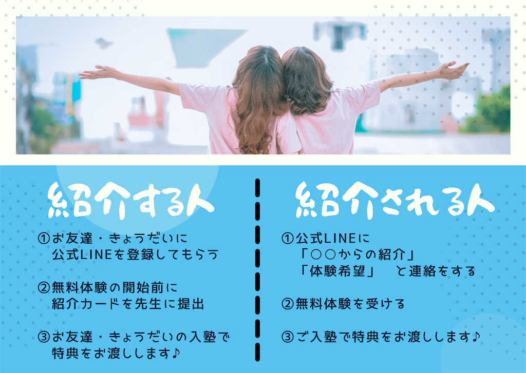 f:id:daiki_futagami:20211028150312p:image