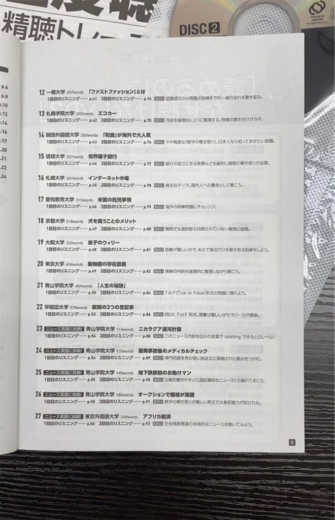 f:id:daiki_futagami:20211103004414j:image