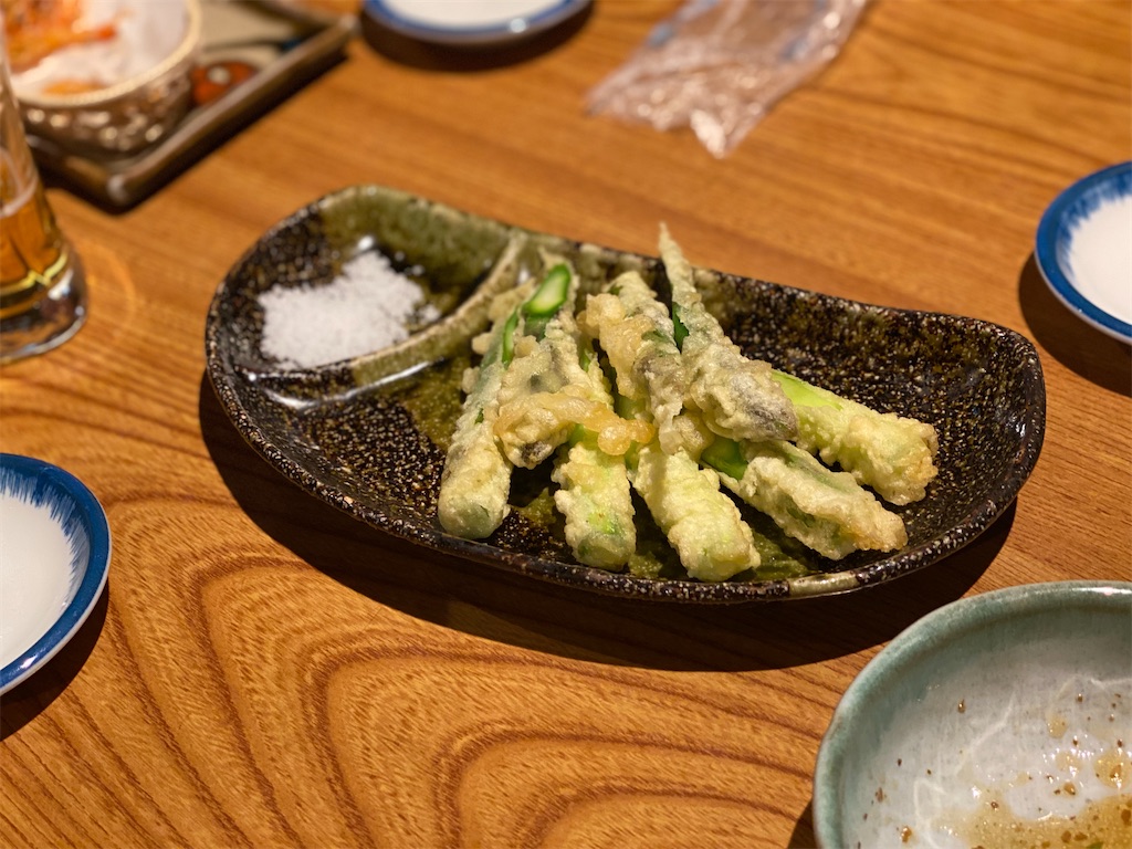 f:id:daiki_futagami:20211105140007j:image