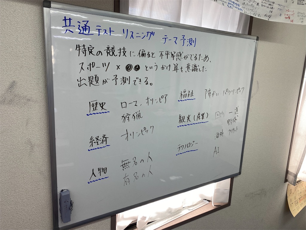 f:id:daiki_futagami:20220105193417j:image
