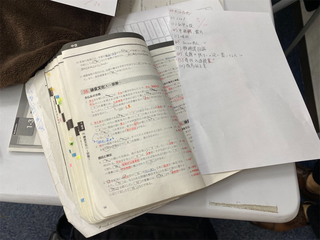 f:id:daiki_futagami:20220105232444j:image