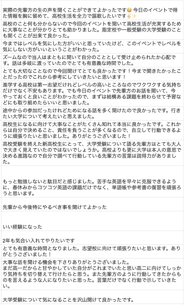 f:id:daiki_futagami:20220319234732j:image