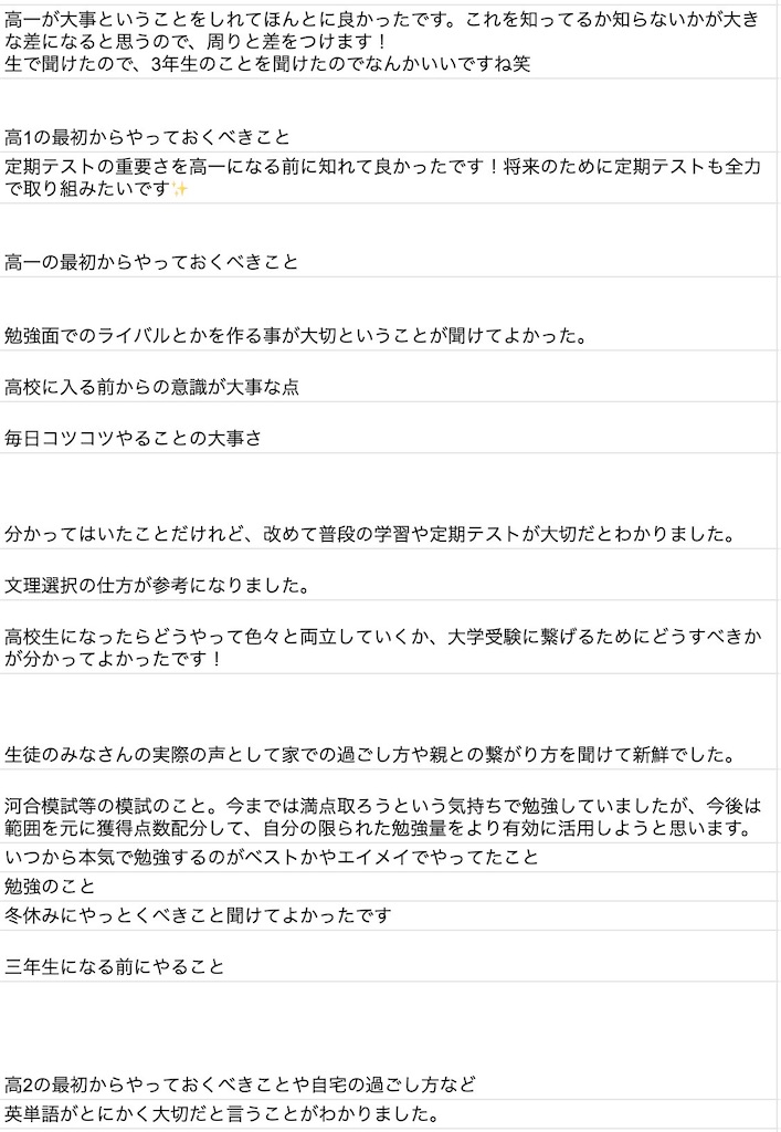 f:id:daiki_futagami:20220319234745j:image