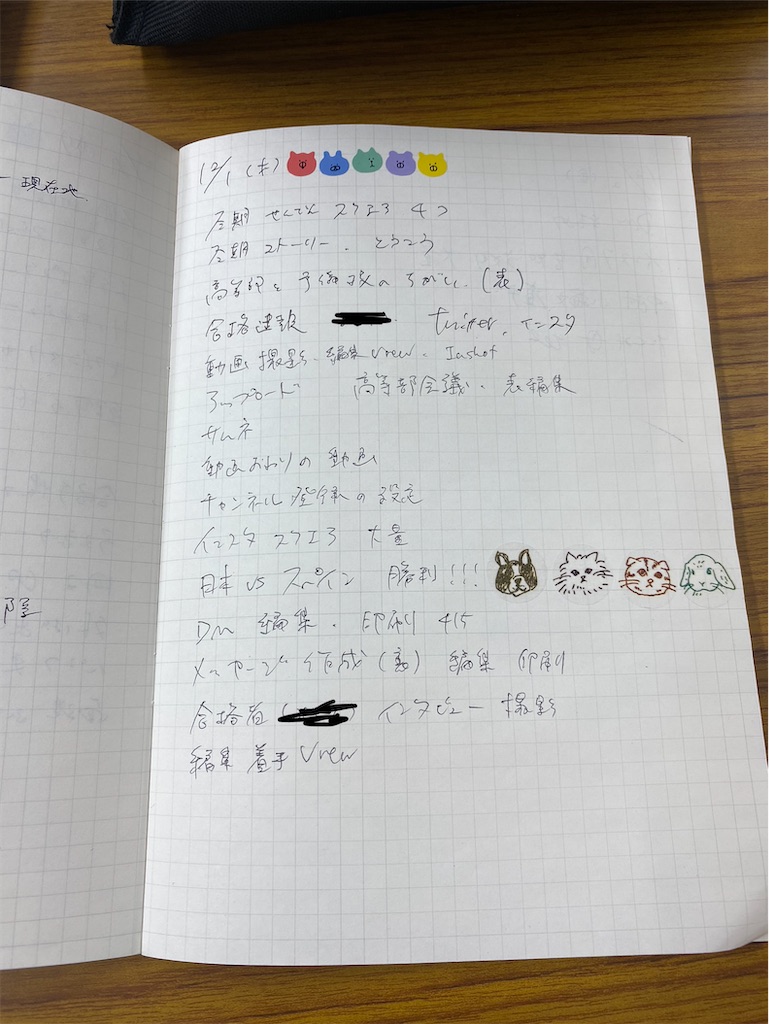 f:id:daiki_futagami:20221202144706j:image