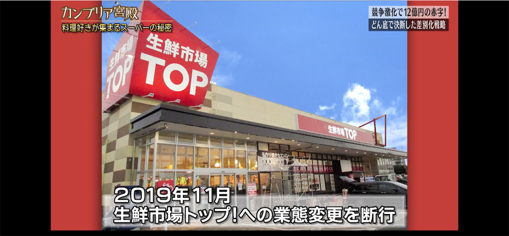 f:id:daiki_futagami:20230127171133p:image