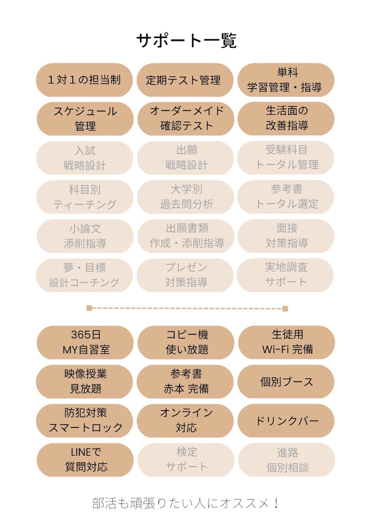 f:id:daiki_futagami:20230207222233j:image f:id:daiki_futagami:20230207222233j:image