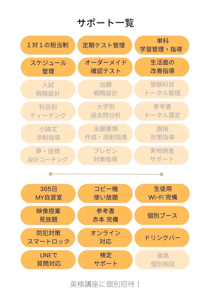 f:id:daiki_futagami:20230207222238j:image f:id:daiki_futagami:20230207222238j:image