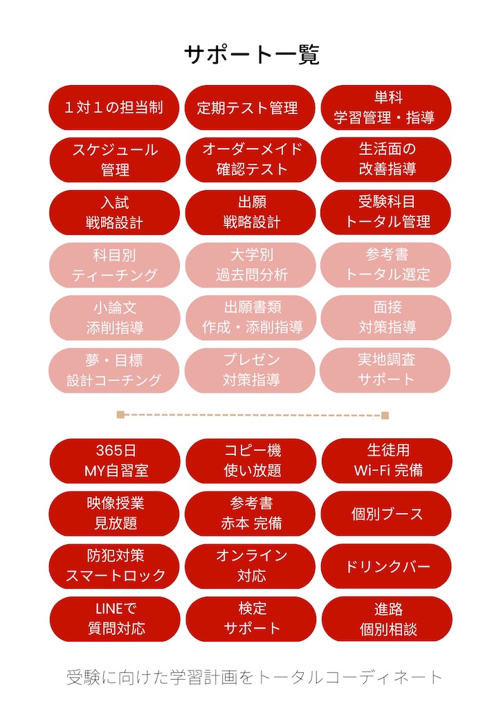 f:id:daiki_futagami:20230207222244j:image f:id:daiki_futagami:20230207222244j:image