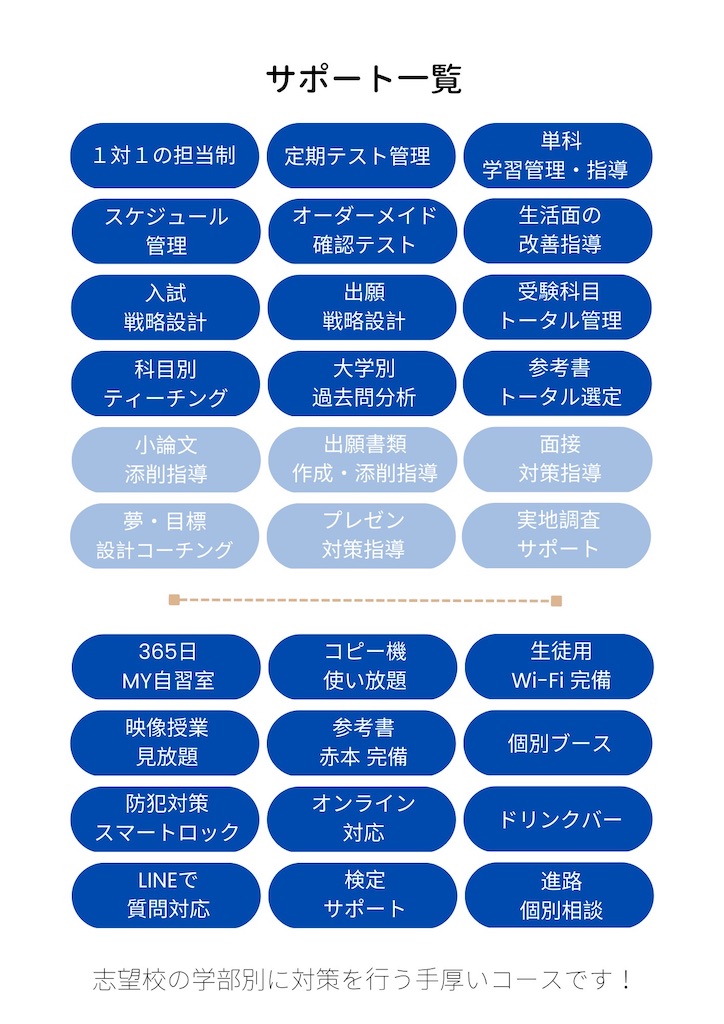 f:id:daiki_futagami:20230207222249j:image f:id:daiki_futagami:20230207222249j:image