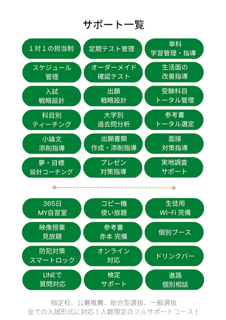 f:id:daiki_futagami:20230207222256j:image f:id:daiki_futagami:20230207222256j:image