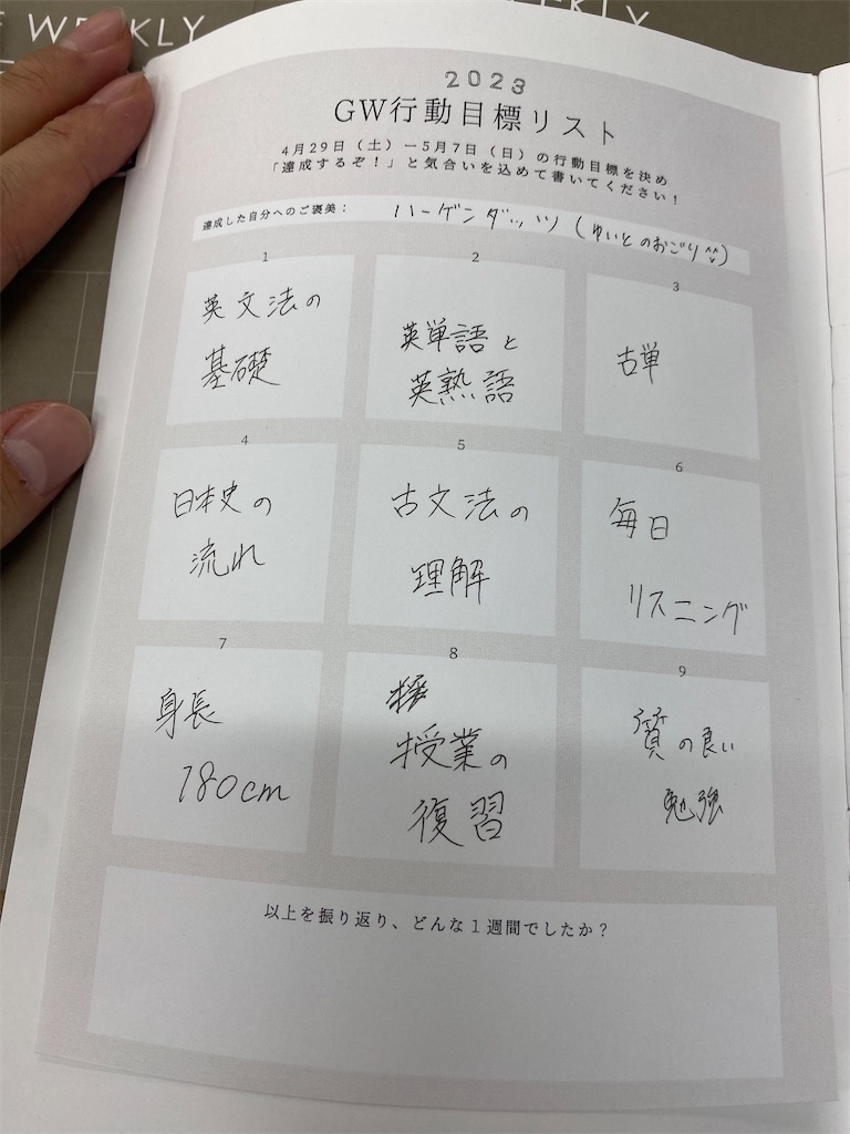 f:id:daiki_futagami:20230425222328j:image