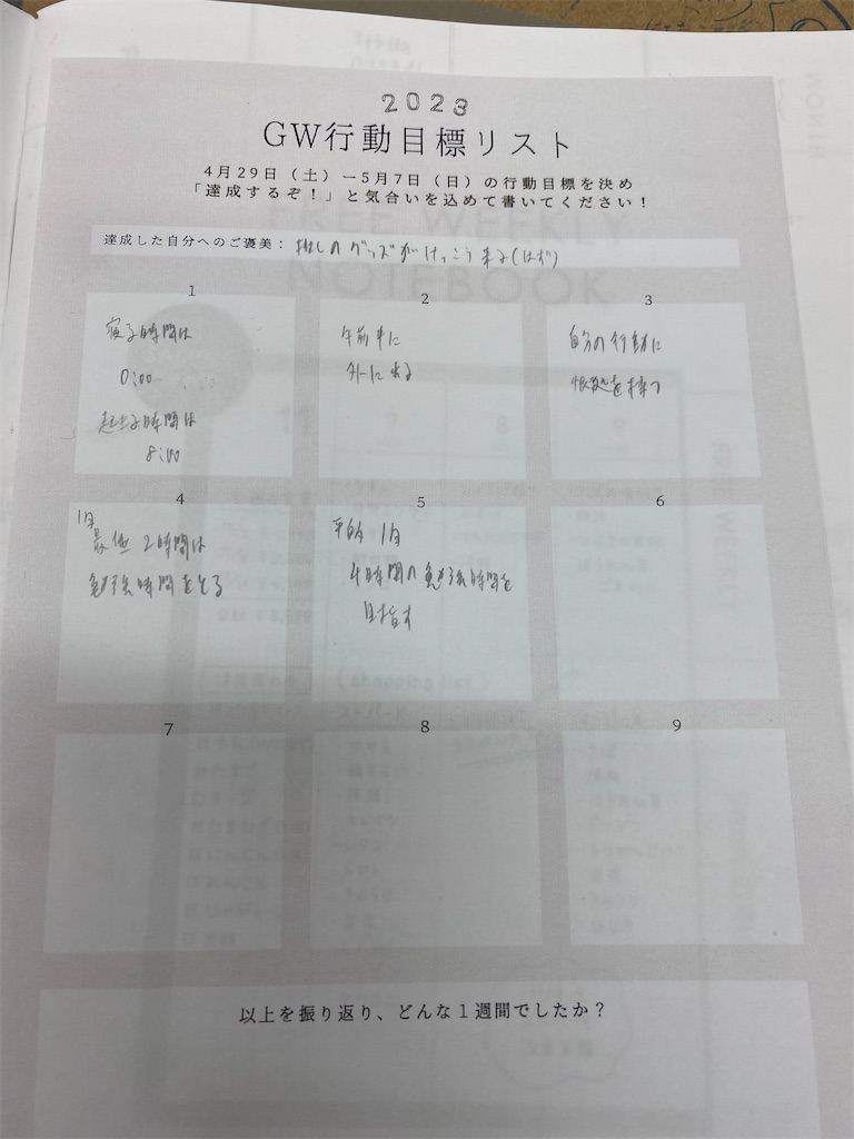 f:id:daiki_futagami:20230425222333j:image