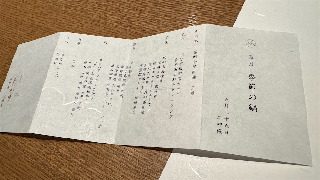 f:id:daiki_futagami:20240525223533j:image
