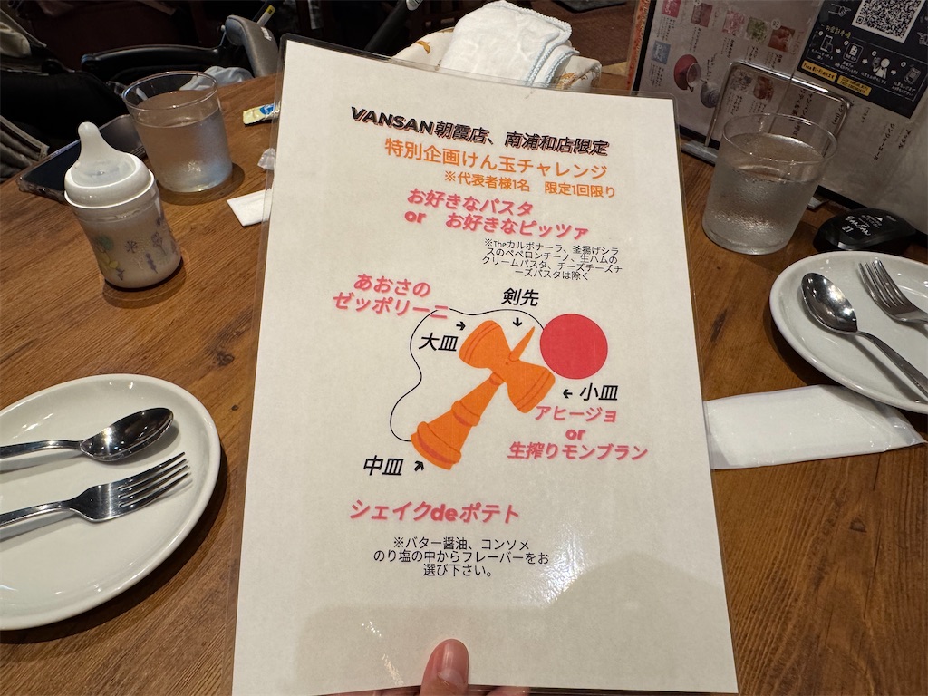 f:id:daiki_futagami:20240921191002j:image