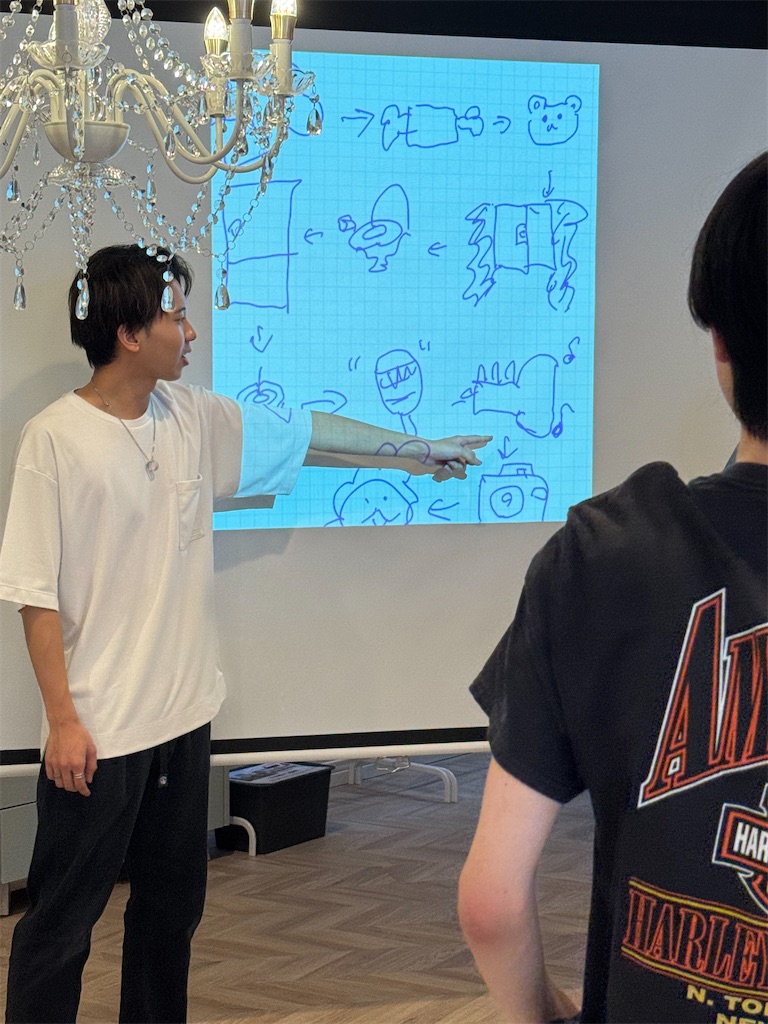 f:id:daiki_futagami:20250623133743j:image
