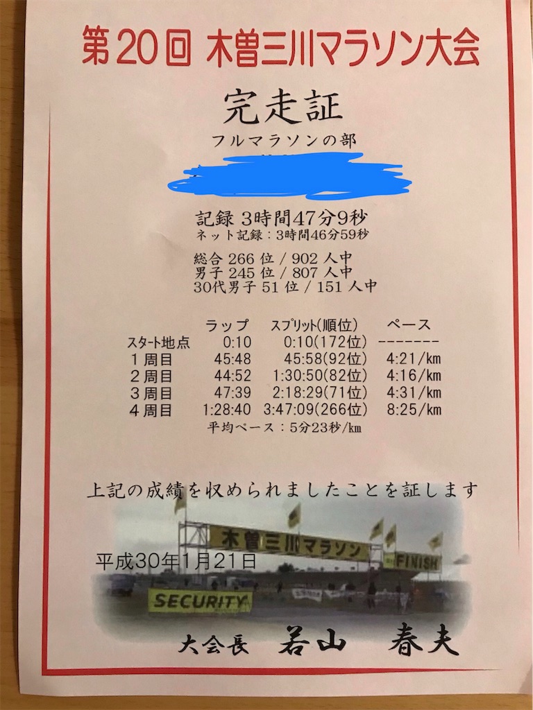 f:id:daikichi1019:20190117125408j:image f:id:daikichi1019:20190117125408j:image