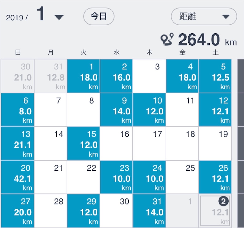 f:id:daikichi1019:20190202171721j:image