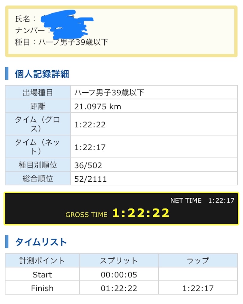 f:id:daikichi1019:20190202172159j:image