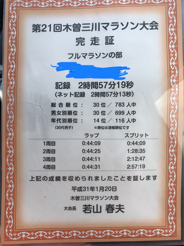 f:id:daikichi1019:20190202172926j:image