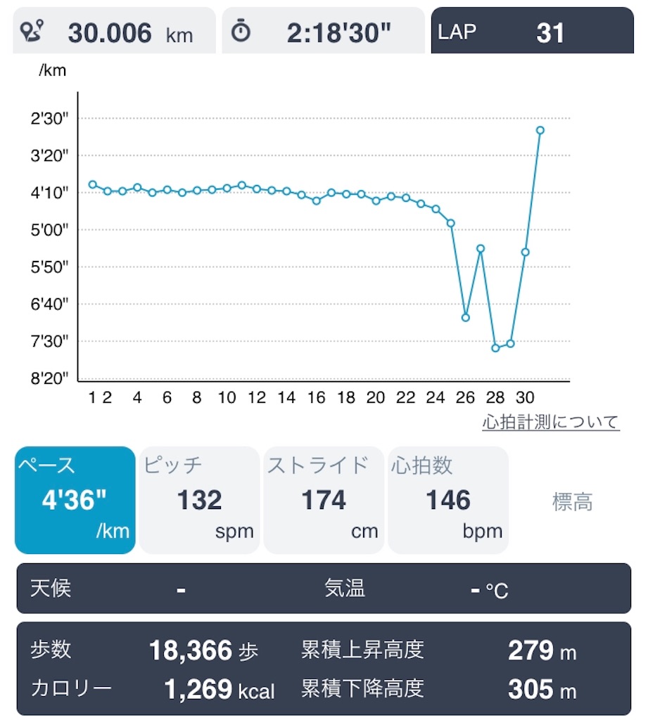 f:id:daikichi1019:20190212153838j:image f:id:daikichi1019:20190212153838j:image