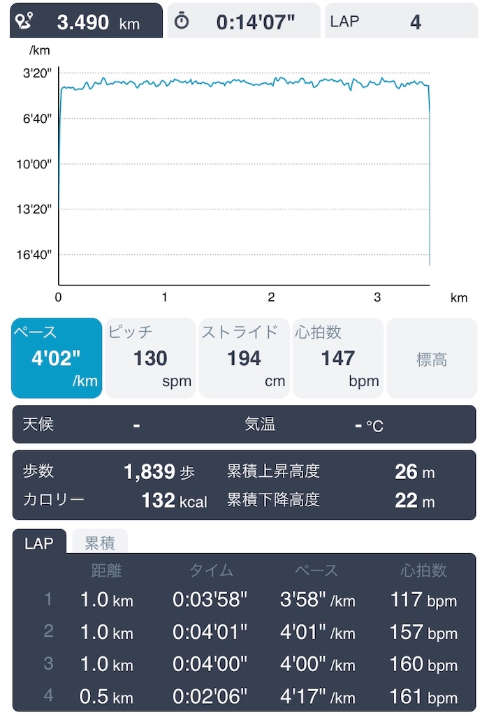 f:id:daikichi1019:20190214134312j:image f:id:daikichi1019:20190214134312j:image