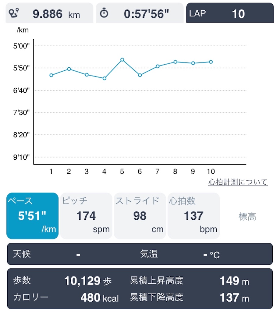 f:id:daikichi1019:20190217182305j:image