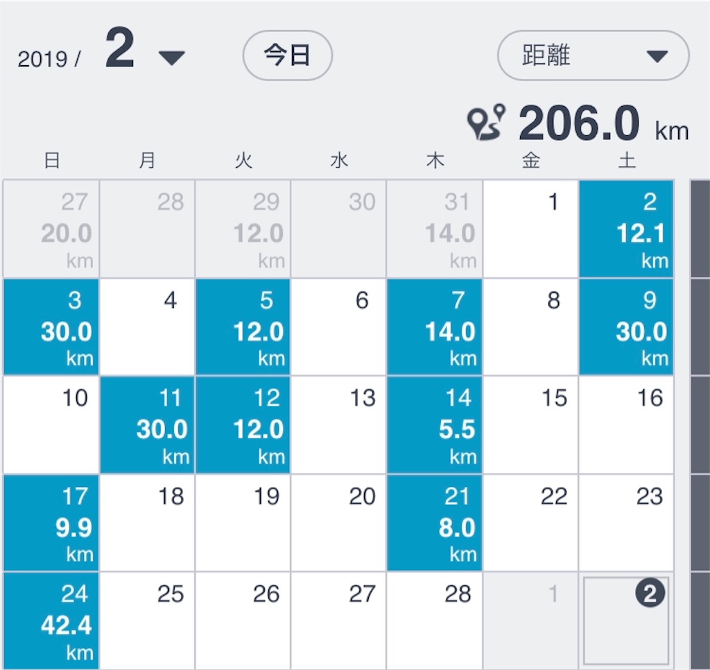 f:id:daikichi1019:20190302184246j:image f:id:daikichi1019:20190302184246j:image