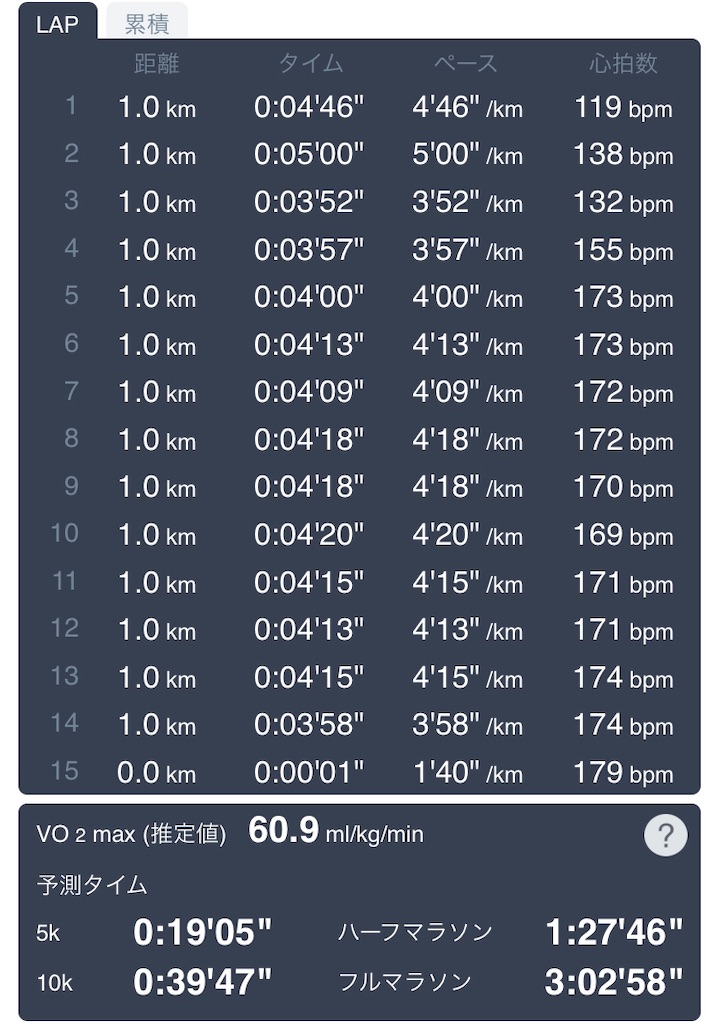 f:id:daikichi1019:20190307100634j:image